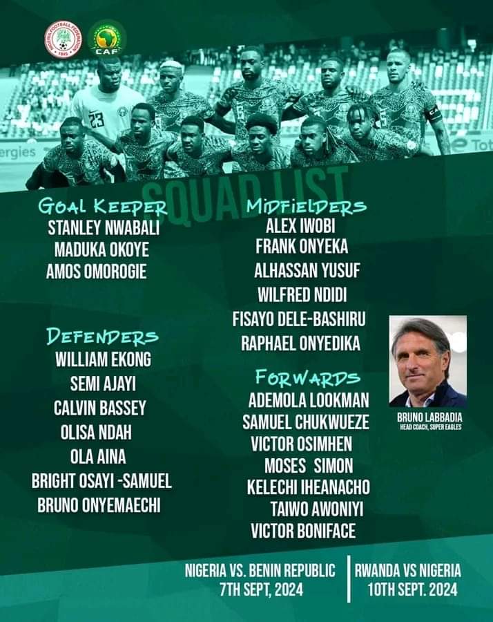 Super Eagles' new coach Bruno Labbadia has named a 23-man squad for the AFCON qualifiers against Benin and Rwanda.